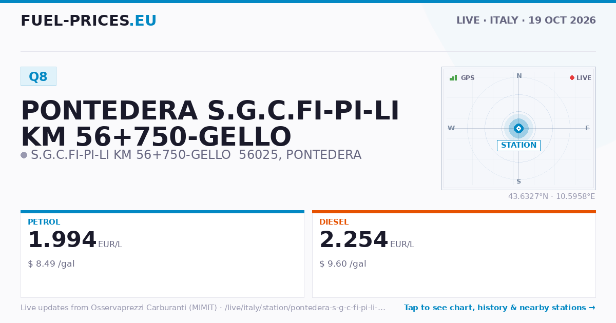 PONTEDERA S.G.C.FI-PI-LI KM 56+750-GELLO · PONTEDERA — Fuel Prices ...