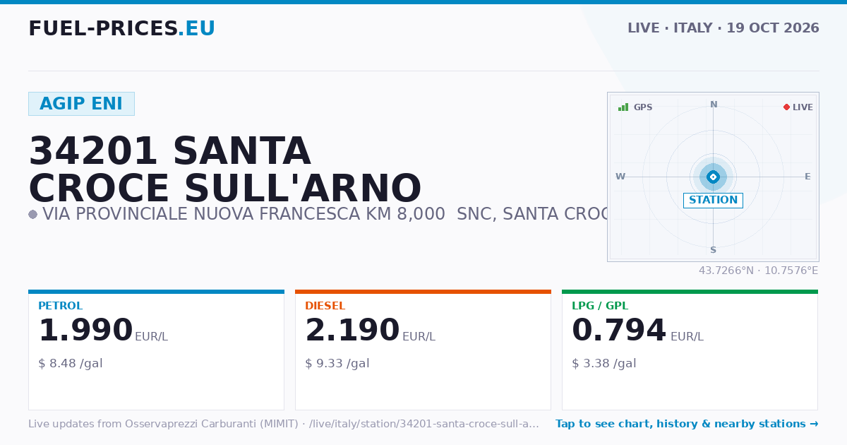 34201 SANTA CROCE SULL'ARNO · SANTA CROCE SULL'ARNO — Fuel Prices ...