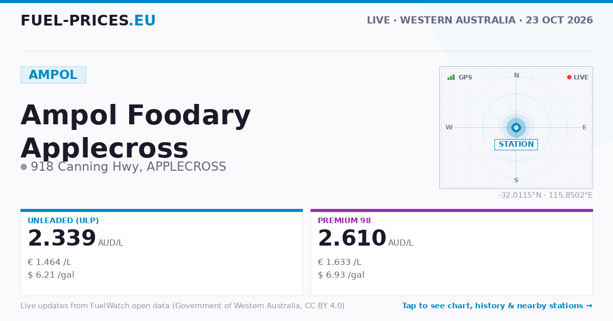 Ampol Foodary Applecross · APPLECROSS — Fuel Prices · checked 2026-10 ...