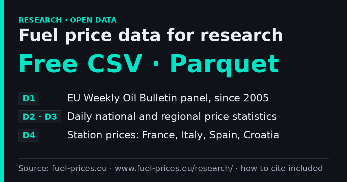Fuel price data for research: free CSV and Parquet — fuel-prices.eu